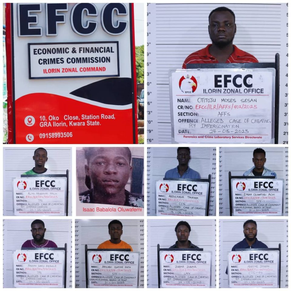 EFCC