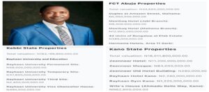 FULL LIST: EFCC ‘traces 41 properties worth N212bn to Malami’